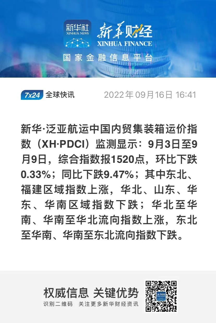 新華·泛亞航運(yùn)中國(guó)內(nèi)貿(mào)集裝箱運(yùn)價(jià)指數(shù)（XH·PDCI）窄幅震蕩