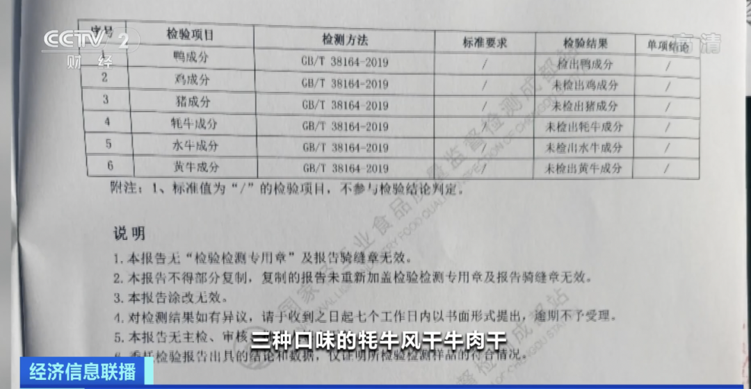 假的，月銷千萬元...