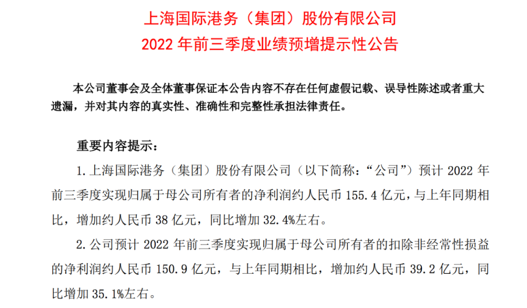 155.4億元！上港集團(tuán)前三季度凈利預(yù)計增長32.4%！