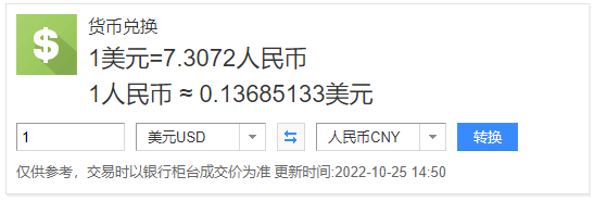 美元匯率跌破7.30關(guān)口！跨境電商更好做？