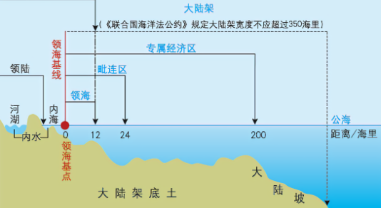 EMSA發(fā)布最新海上人員傷亡和事故統(tǒng)計年度概述