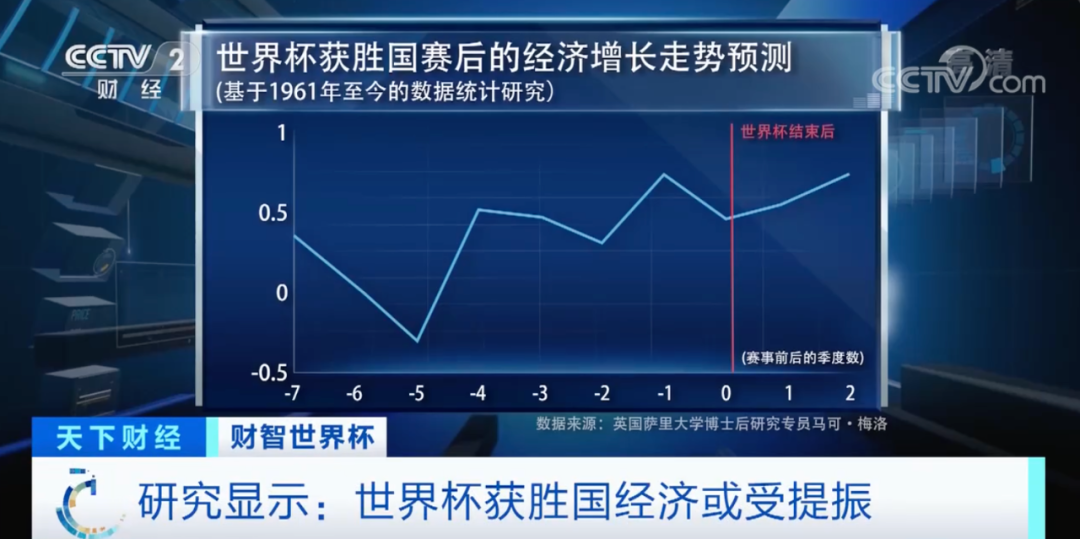 阿根廷能挺住嗎？