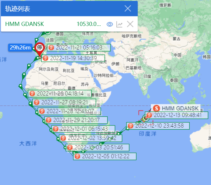 拒絕蘇伊士和巴拿馬運(yùn)河！越來越多的大型集裝箱船更改航線.......