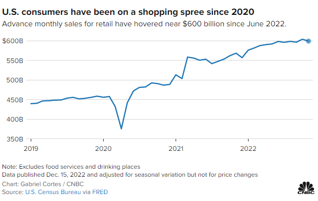 刺激！新年第二天，大批賣(mài)家?guī)烊菅鼣? data-filename=