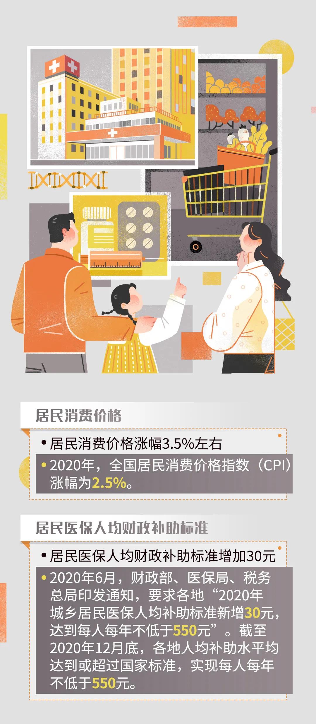 重磅！港口建設(shè)費正式宣布取消！政府工作報告航運版來了！