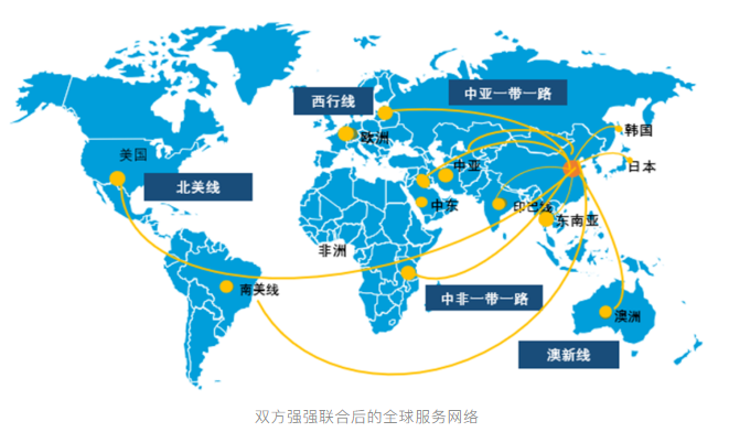 貨代界風(fēng)云再起，中集物流投資一家國內(nèi)貨代，強強聯(lián)合形成協(xié)同效應(yīng)