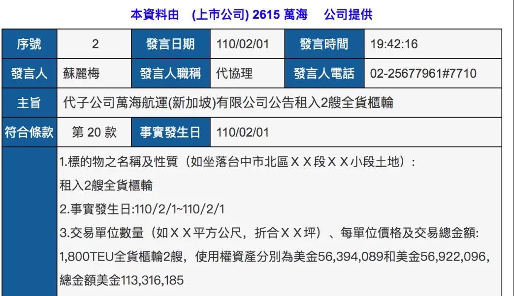 萬海航運又買船訂箱，將拓展跨太航線！