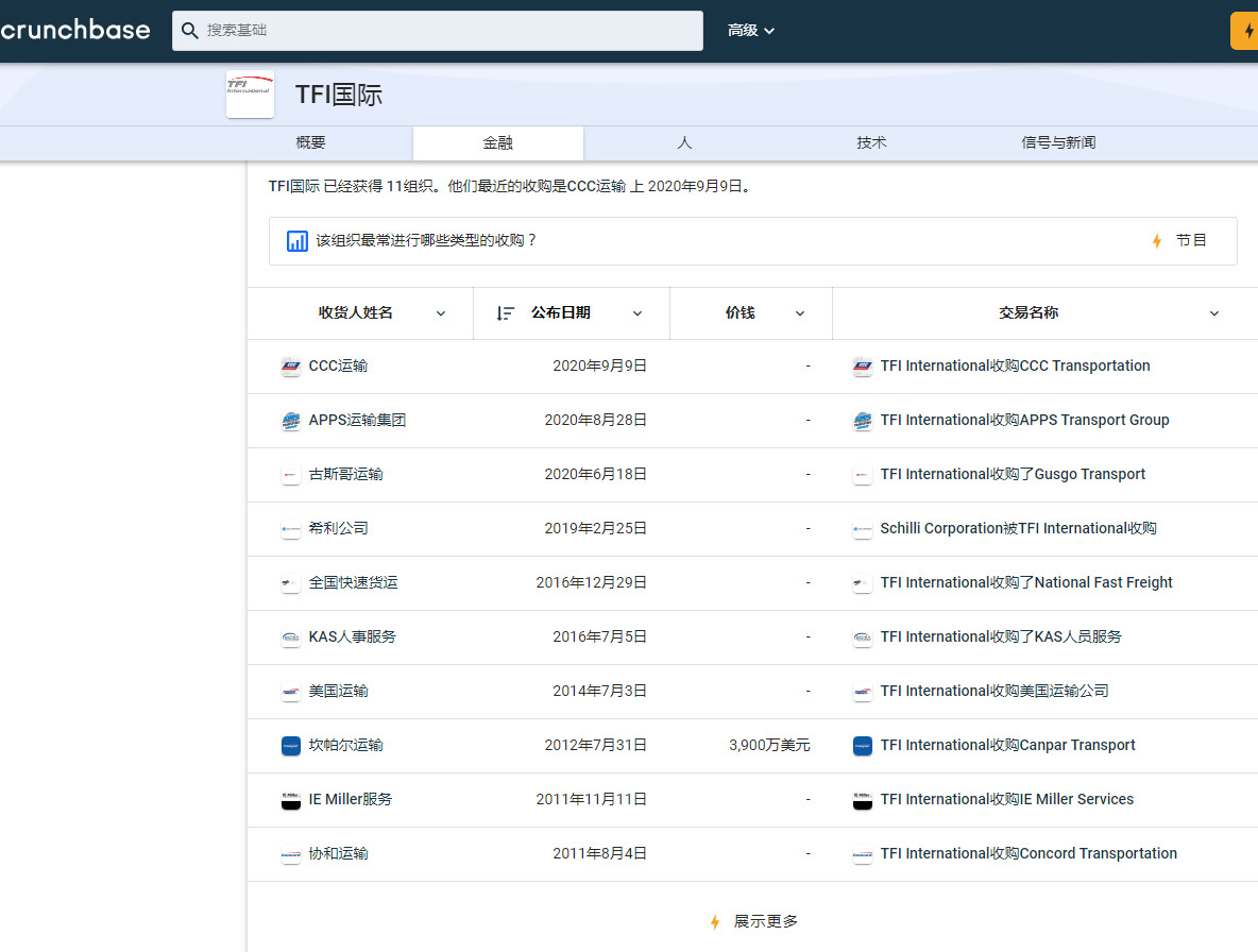 8億美元出售貨運子公司，UPS何出此轍？