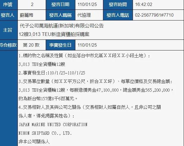 5.65億美元訂造12艘新船，1.4億美元購入50000TEU集裝箱，這家船公司拋出大手筆