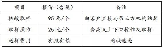海運(yùn)冷鏈進(jìn)口要不要核酸檢測？怎么檢？多少錢？要多久？
