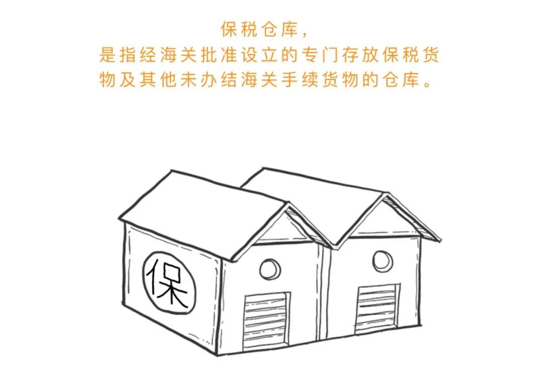 漲知識丨一文讀懂什么是保稅倉庫，及其是如何運作的