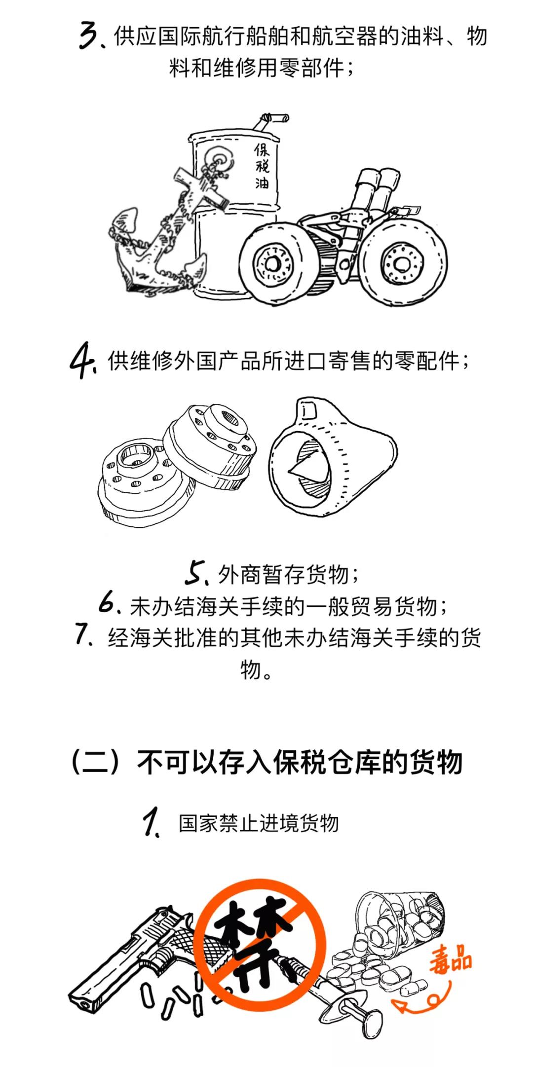 漲知識丨一文讀懂什么是保稅倉庫，及其是如何運作的
